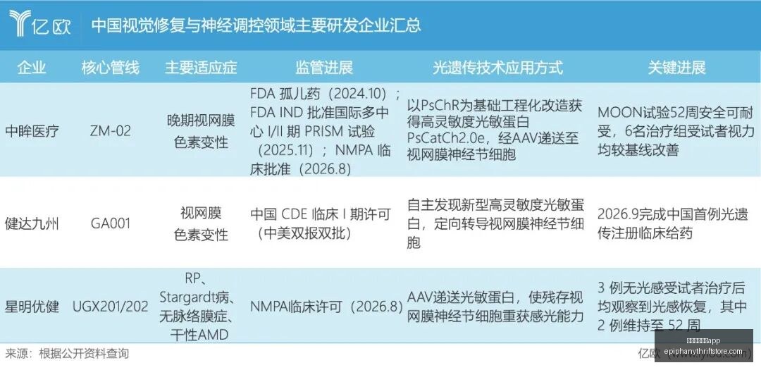 最新蔚来全,新充电路线,晋南溯源环,新葡京娱乐城app官网,新葡京娱乐城app下载,新葡京娱乐城app登录,新葡京娱乐城app平台