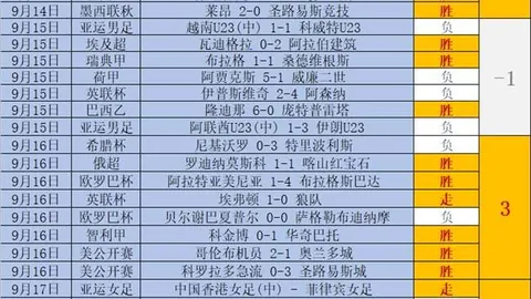 陈吉宁与必和必拓康柏德会晤：2026全球矿业高层对话焦点